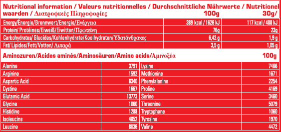 Όνομα: xpert_whey2.png Εμφανίσεις: 3656 Μέγεθος: 42,5 KB