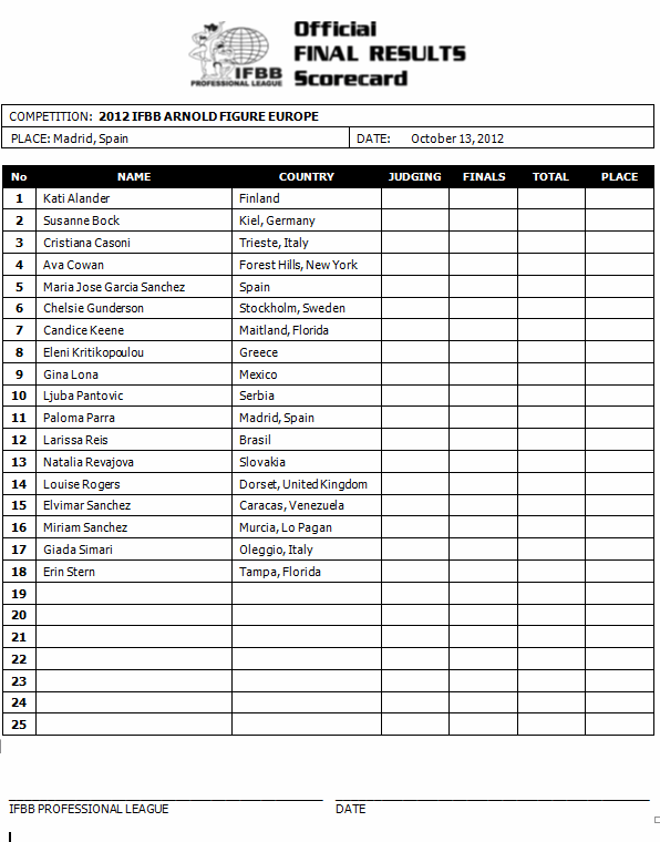 Όνομα: 2012ace_competitorlist3.gif Εμφανίσεις: 959 Μέγεθος: 27,5 KB