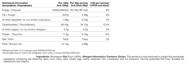 Όνομα: 01-182-038-Wholegrain-Oats-1000gr-facts.jpg Εμφανίσεις: 429 Μέγεθος: 46,7 KB