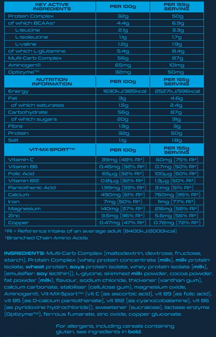 Όνομα: 01-216-074-MuscleMeal_Mass_Choc-facts.jpg Εμφανίσεις: 521 Μέγεθος: 153,3 KB