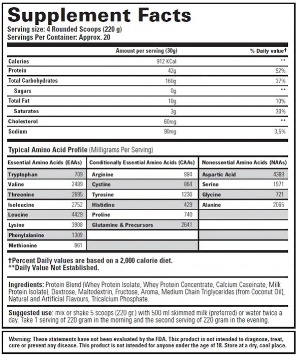 Όνομα: supplement-facts-ultra-mass.jpg Εμφανίσεις: 5788 Μέγεθος: 89,7 KB