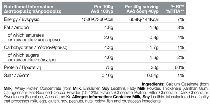 Όνομα: 01-182-063-Protein-Pudding-500g-facts.jpg Εμφανίσεις: 320 Μέγεθος: 76,5 KB