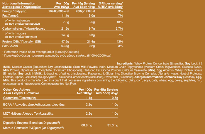 Όνομα: 01-136-131-Synthex-Milk-1000g-facts.jpg Εμφανίσεις: 628 Μέγεθος: 146,4 KB