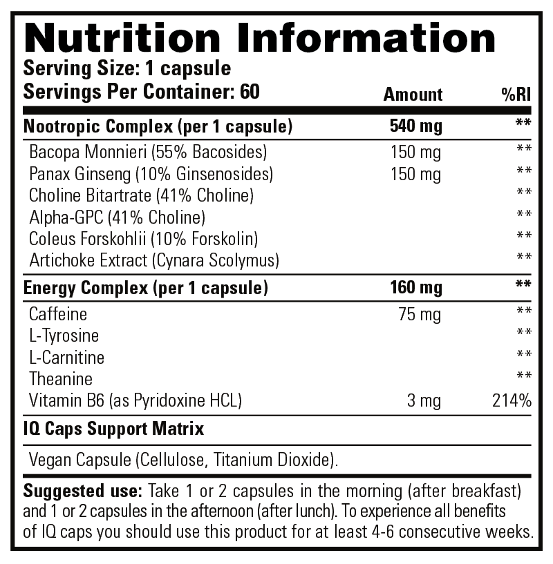 Όνομα: IQ-Caps-Nutrition-Info.png Εμφανίσεις: 960 Μέγεθος: 28,3 KB