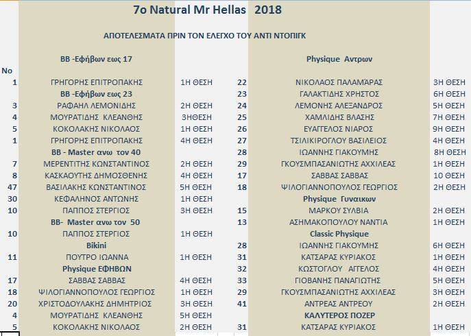 Όνομα: 33964966_642412156120343_7059981874394824704_n.jpg Εμφανίσεις: 977 Μέγεθος: 58,3 KB