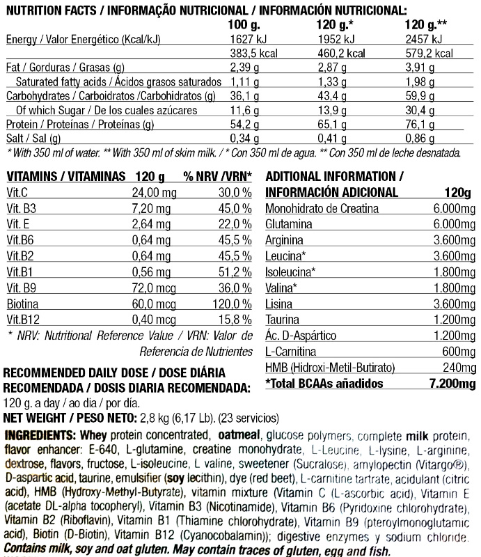 Όνομα: 01-302-075-Massive-Proafessional-2.8kg-facts.jpg Εμφανίσεις: 940 Μέγεθος: 264,0 KB