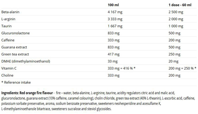 Όνομα: 01-176-203-N1-Shot-60ml-facts.jpg Εμφανίσεις: 962 Μέγεθος: 74,1 KB