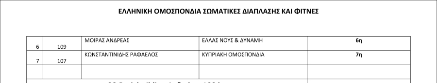 Όνομα: Αποτελεσματα_31ο_Πρωτάθλημα_2018-16.jpg Εμφανίσεις: 359 Μέγεθος: 43,2 KB