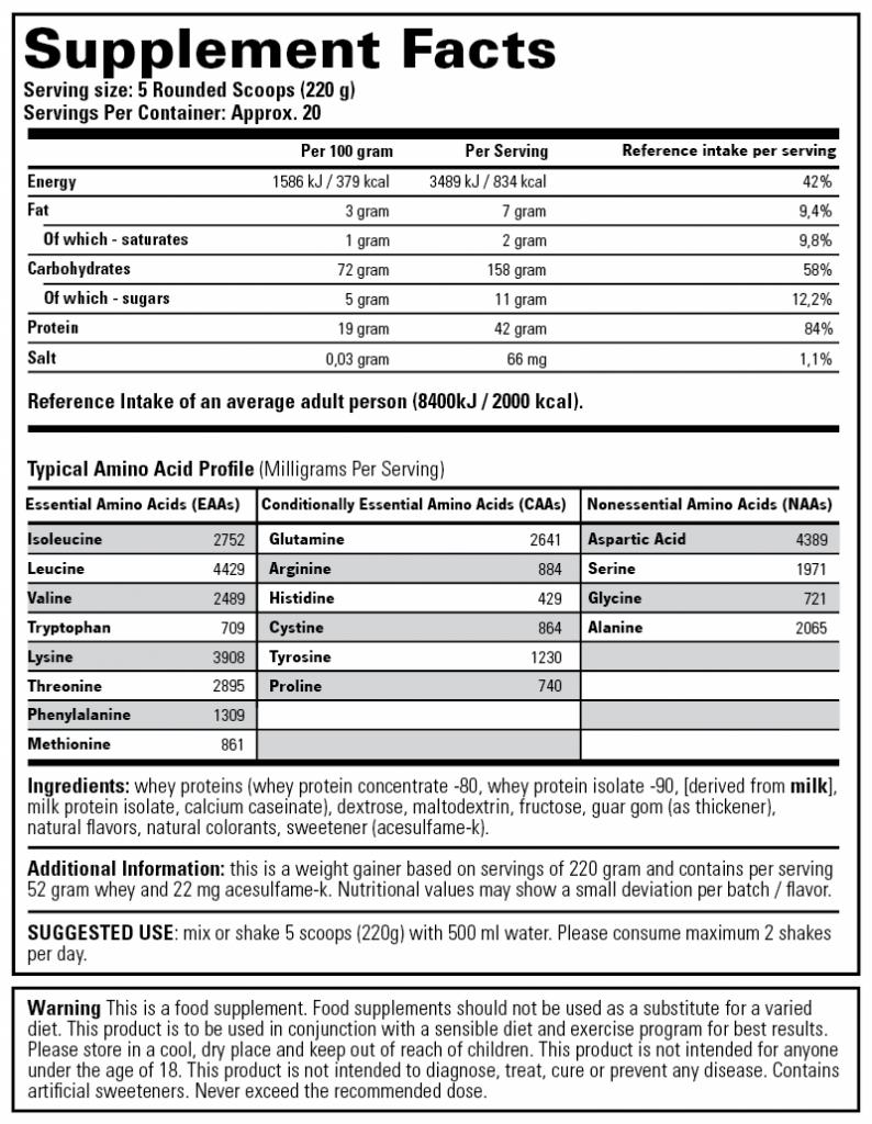 Όνομα: Ultra Mass - Sup. Facts.jpg Εμφανίσεις: 1116 Μέγεθος: 166,1 KB