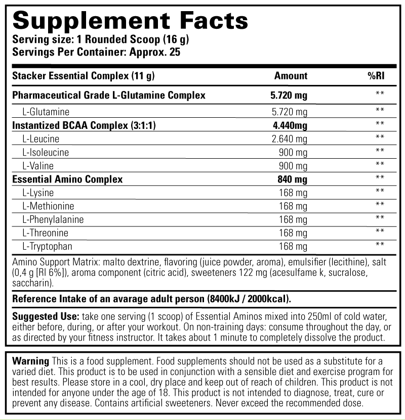 Όνομα: Essential-Aminos-Sup.-Facts.png Εμφανίσεις: 322 Μέγεθος: 40,0 KB