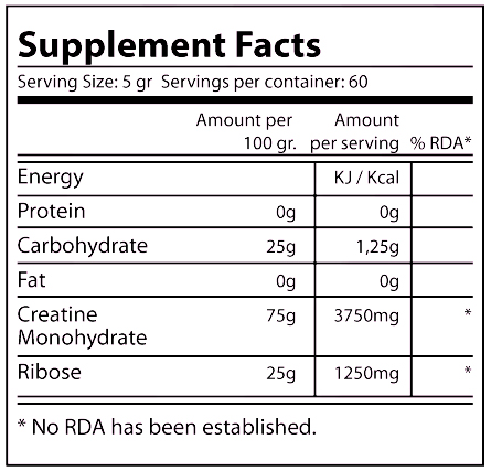 Όνομα: Crea-Ribose_SF.jpg Εμφανίσεις: 444 Μέγεθος: 138,0 KB