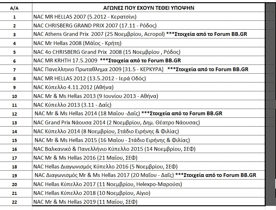 Όνομα: NAC-1.jpg Εμφανίσεις: 393 Μέγεθος: 335,1 KB