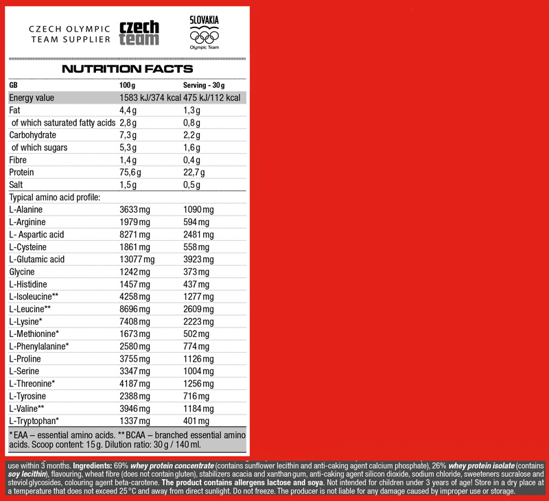 Όνομα: 01-176-173-whey-protein-900gr-facts.jpg Εμφανίσεις: 1497 Μέγεθος: 139,6 KB