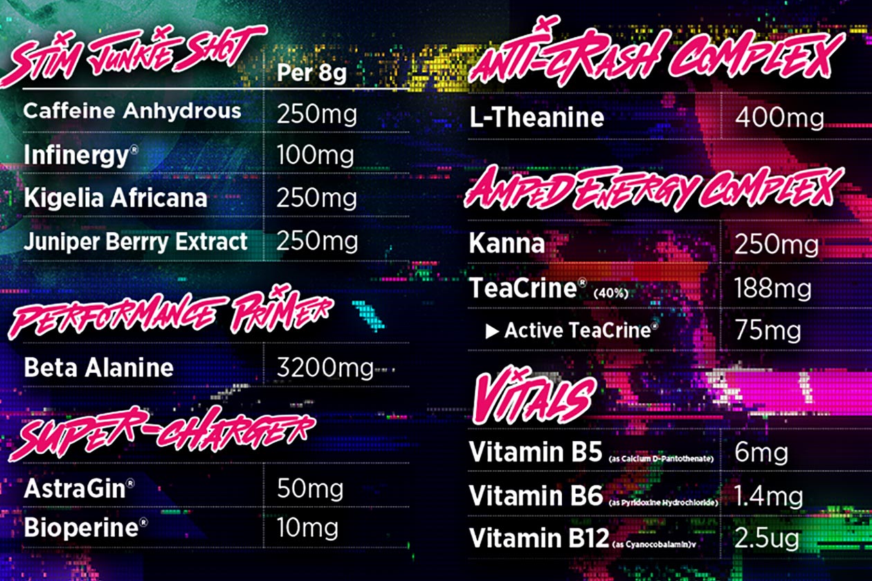 Όνομα: cnp-stim-junkie-1.jpg Εμφανίσεις: 369 Μέγεθος: 236,8 KB