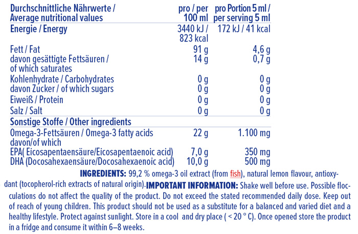 Όνομα: 01-168-053-Omega-3-Liquid-150ml-Lemon-facts.jpg Εμφανίσεις: 302 Μέγεθος: 165,3 KB