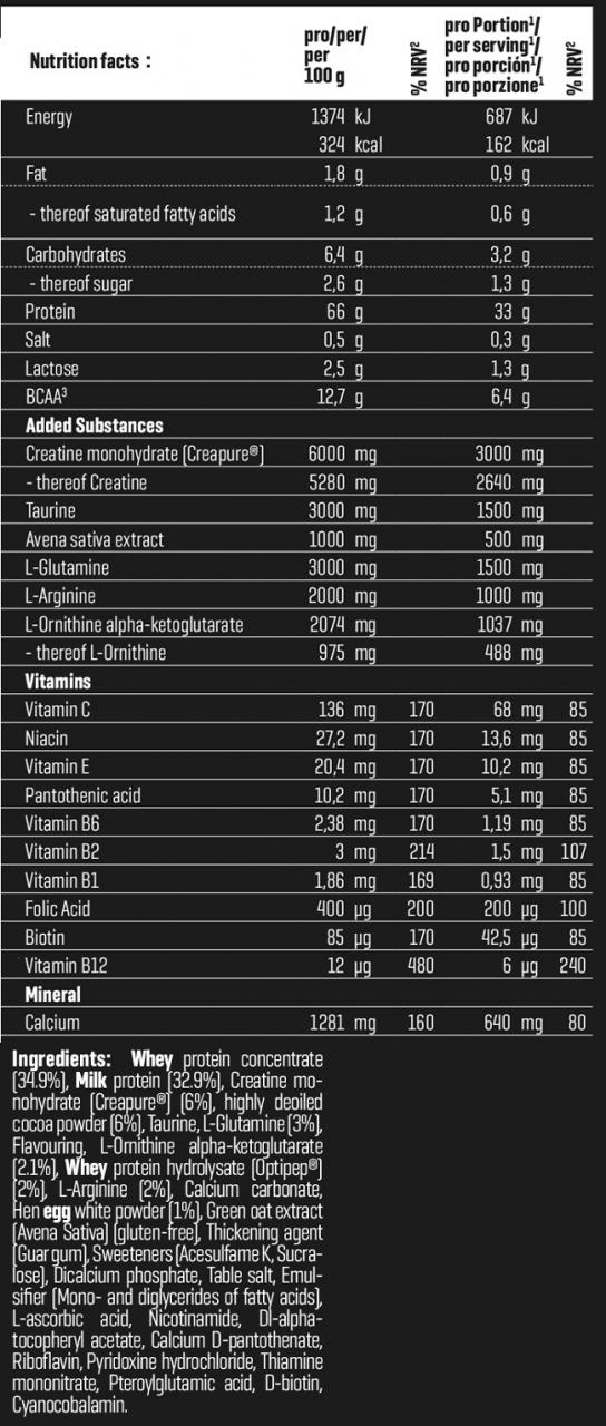 Όνομα: 01-198-118-Creatine-Protein_2kg-facts.jpg Εμφανίσεις: 1181 Μέγεθος: 128,9 KB