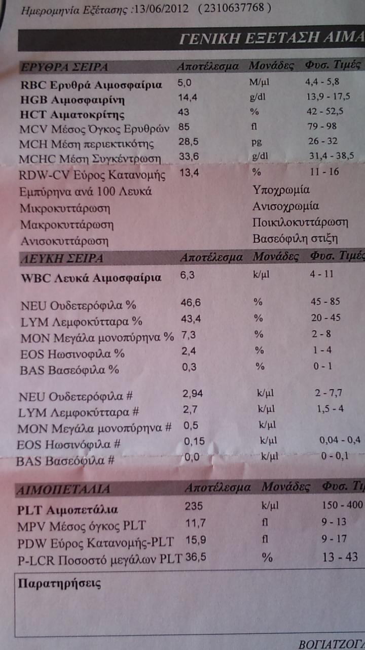 Όνομα: DSC01306.jpg Εμφανίσεις: 2142 Μέγεθος: 110,3 KB