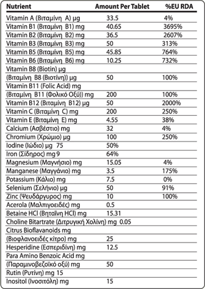 Όνομα: multi vitamin_.jpg Εμφανίσεις: 5449 Μέγεθος: 175,5 KB