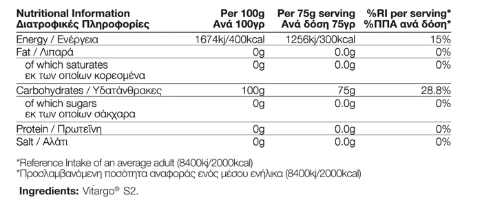 Όνομα: 01-182-045-Vitargo-1000g-facts.jpg Εμφανίσεις: 525 Μέγεθος: 60,4 KB