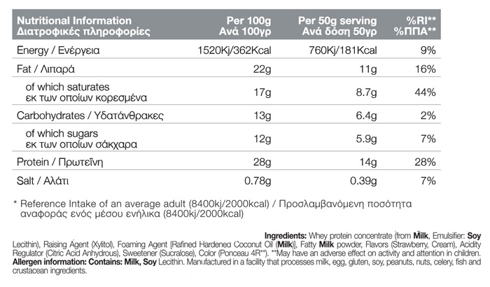 Όνομα: 01-182-062-Protein-Ice-Cream-1000g-facts.jpg Εμφανίσεις: 608 Μέγεθος: 81,5 KB