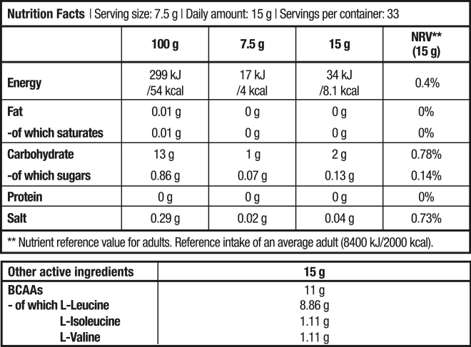 Όνομα: BCAA811zero_white_20161103170454.png Εμφανίσεις: 586 Μέγεθος: 75,1 KB