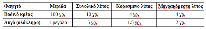 Όνομα: β.png Εμφανίσεις: 650 Μέγεθος: 6,8 KB