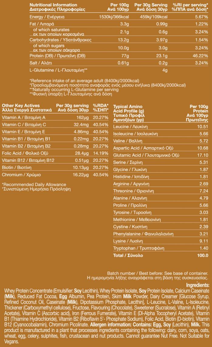 Όνομα: 01-136-017-Complete-8-2270g-facts.jpg Εμφανίσεις: 972 Μέγεθος: 141,9 KB