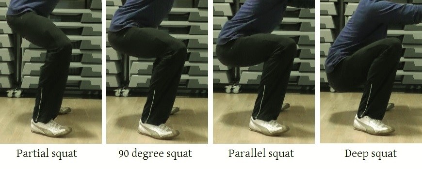 Όνομα: squat-depth.jpg Εμφανίσεις: 3963 Μέγεθος: 78,2 KB