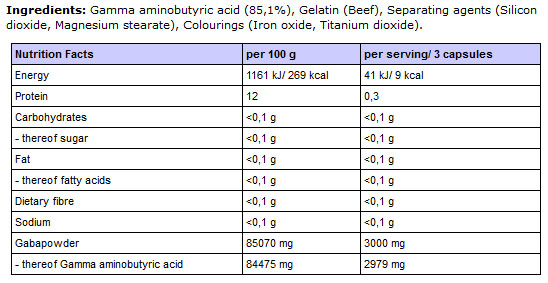 Όνομα: GABA-Gold (BODY ATTACK) ___.jpg Εμφανίσεις: 949 Μέγεθος: 72,8 KB