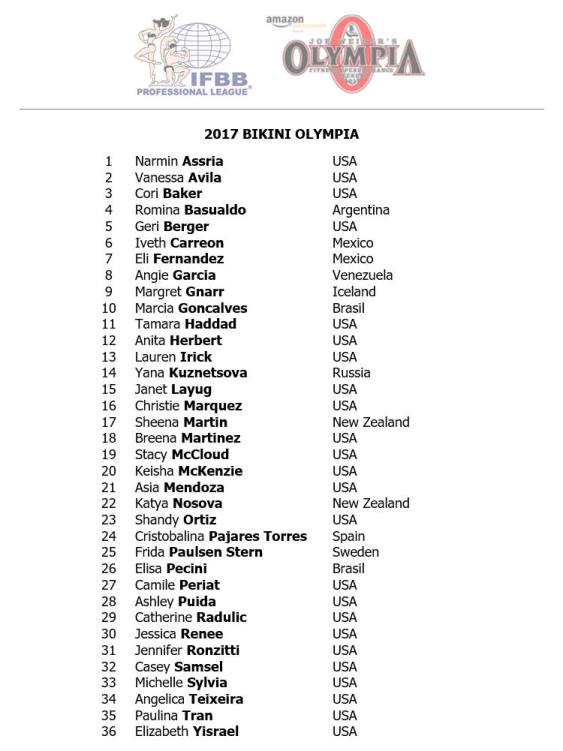 Όνομα: 2017-ifbb-bikini-olympia-athletes.jpg Εμφανίσεις: 729 Μέγεθος: 54,3 KB