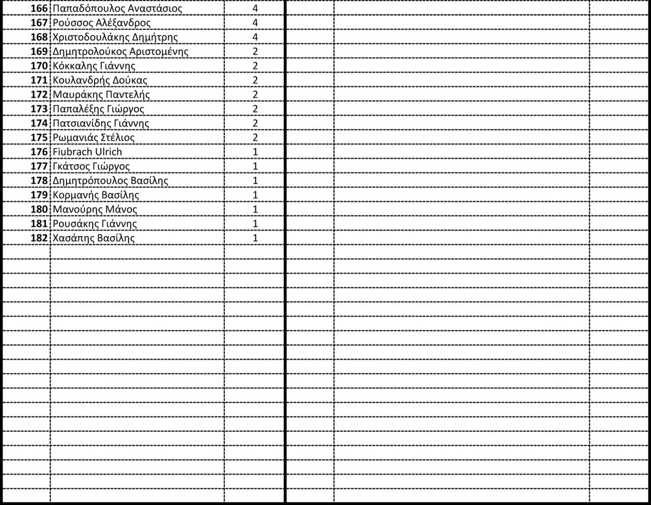 Όνομα: ΝΑC RANKING - POINT SYSTEM-4.jpg Εμφανίσεις: 648 Μέγεθος: 242,2 KB