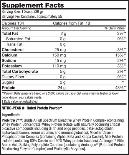 Όνομα: IA Nitro-Peak Supp Facts.JPG Εμφανίσεις: 718 Μέγεθος: 63,3 KB