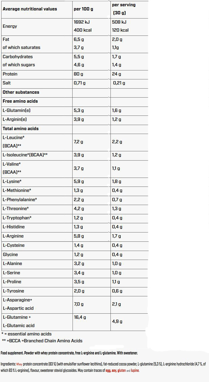 Όνομα: 01-168-067-XXL-Whey-Plus-Protein-2250g-facts.jpg Εμφανίσεις: 207 Μέγεθος: 206,3 KB