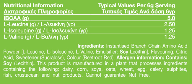 Όνομα: 01-136-120-IBCAA-400g---Watermelon-facts.jpg Εμφανίσεις: 436 Μέγεθος: 103,5 KB