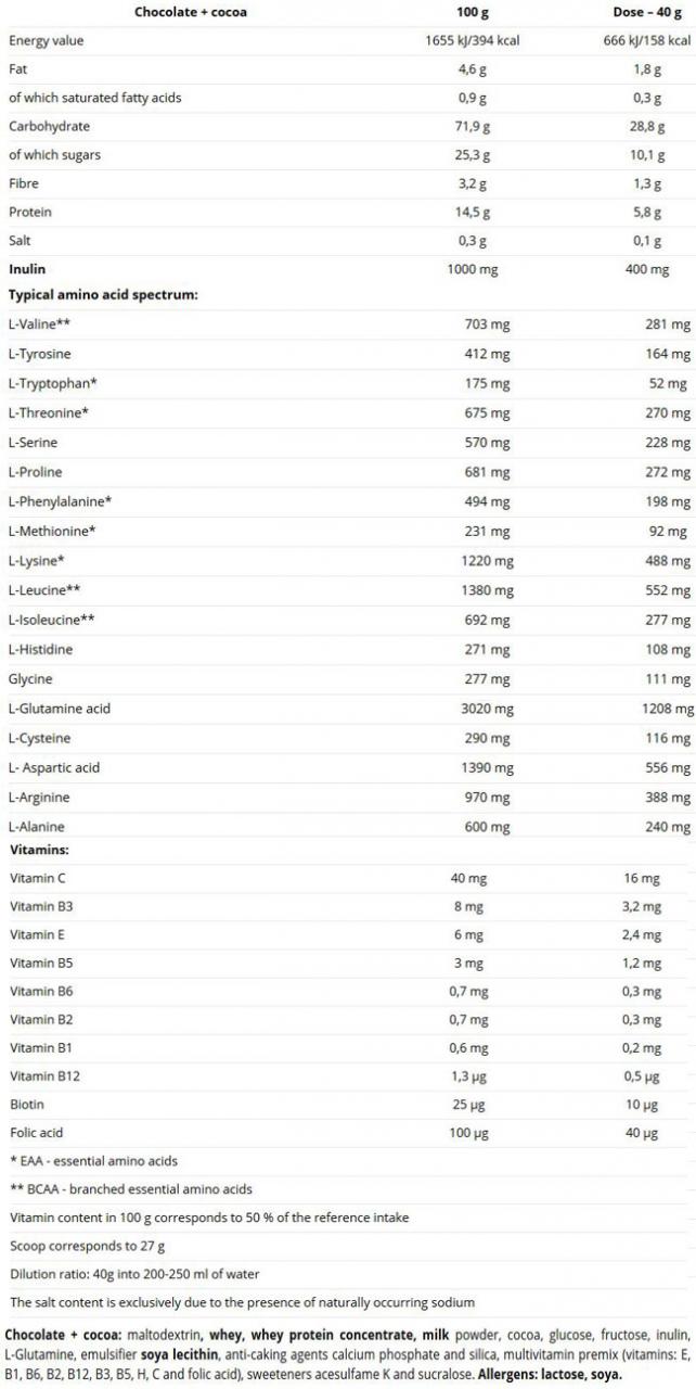 Όνομα: Mass-gain-14.jpg-facts.jpg Εμφανίσεις: 488 Μέγεθος: 87,3 KB