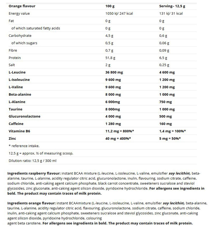 Όνομα: 01-176-222-bcaa-energy-mega-strong-powder-500g-facts.jpg Εμφανίσεις: 494 Μέγεθος: 168,9 KB