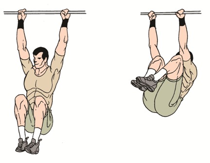 Όνομα: hanging-reverse-crunches.jpg Εμφανίσεις: 1209 Μέγεθος: 29,2 KB