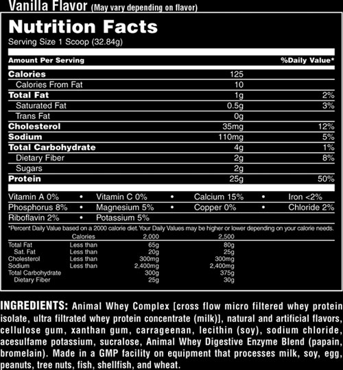 Όνομα: animal-whey-ingredients.jpg Εμφανίσεις: 2315 Μέγεθος: 71,5 KB