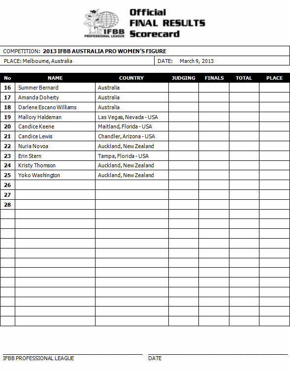 Όνομα: competitorlist_fig.gif Εμφανίσεις: 999 Μέγεθος: 24,8 KB