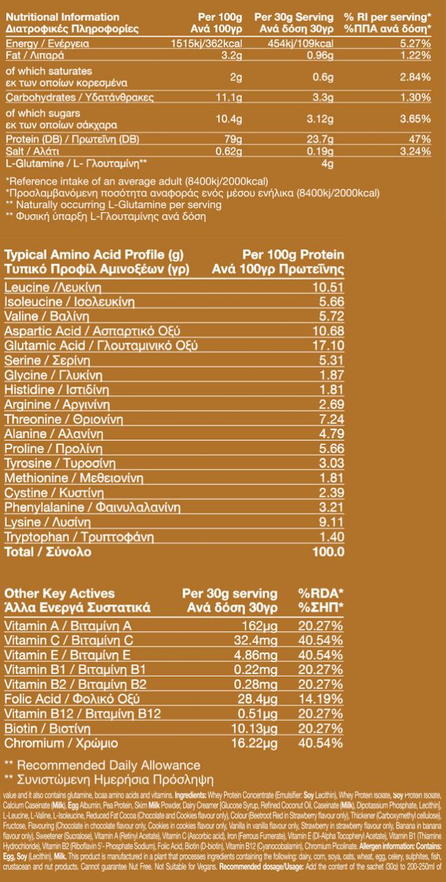 Όνομα: 01-136-124-Complete-8-pack-30gr-facts.jpg Εμφανίσεις: 351 Μέγεθος: 152,1 KB