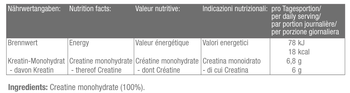 Όνομα: 01-198-035-100%-Pure-Creatine-500gr_.jpg Εμφανίσεις: 587 Μέγεθος: 66,3 KB