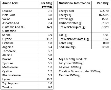 Όνομα: GAINER PLUS (NLS) ___.JPG Εμφανίσεις: 4940 Μέγεθος: 72,2 KB