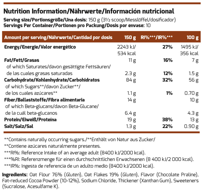 Όνομα: 01-166-280-Oatmeal-1.5kg-facts.jpg Εμφανίσεις: 628 Μέγεθος: 151,4 KB