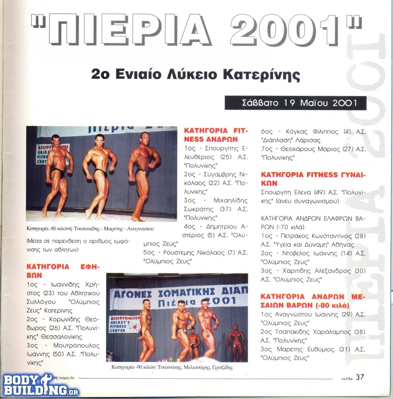 Όνομα: ΕΟΣΔ ΠΙΕΡΙΑ 2001 (1).jpg Εμφανίσεις: 256 Μέγεθος: 199,2 KB