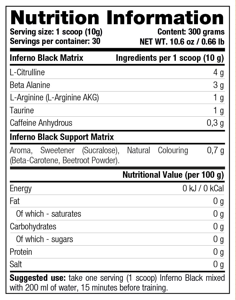 Όνομα: 01-130-085 Inferno Black - Nutrition Information.jpg Εμφανίσεις: 1097 Μέγεθος: 134,2 KB