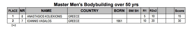 Όνομα: 50.jpg Εμφανίσεις: 446 Μέγεθος: 34,6 KB