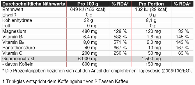 Όνομα: inko_xtreme_guarana.jpg Εμφανίσεις: 512 Μέγεθος: 134,0 KB