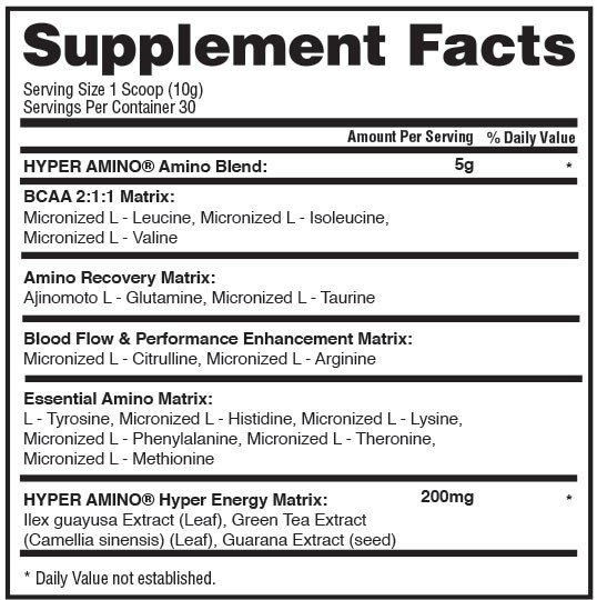 Όνομα: hyPERAMINOsuppfacts_1024x1024.jpg Εμφανίσεις: 511 Μέγεθος: 69,3 KB