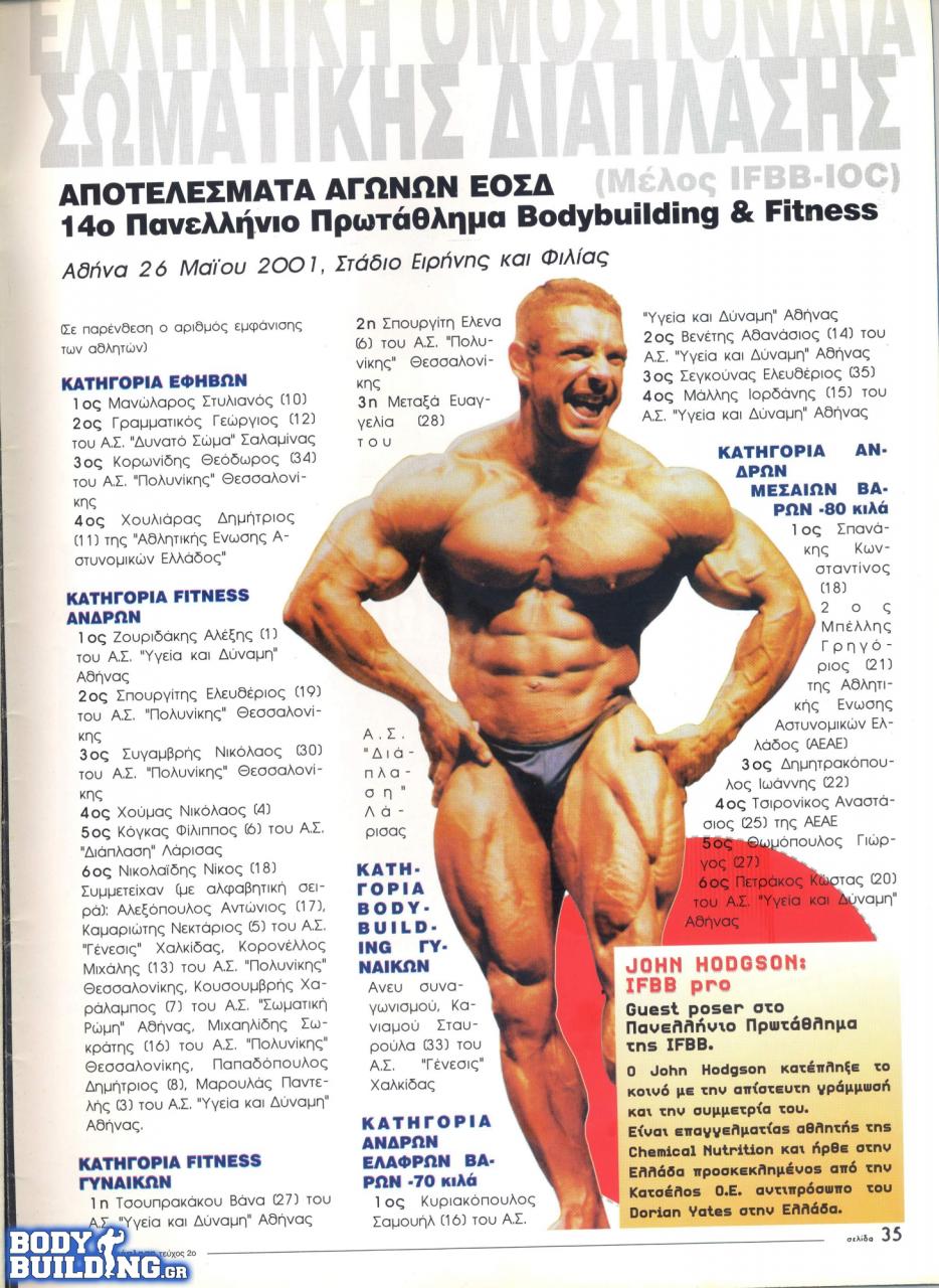 Όνομα: IFBB-EOΣΔ 14ο Πανελλήνιο Πρωτάθλημα 2001 (1).jpg Εμφανίσεις: 198 Μέγεθος: 205,8 KB