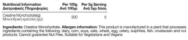 Όνομα: 01-182-019-Creatine-Monohydrate-facts.jpg Εμφανίσεις: 3057 Μέγεθος: 30,8 KB